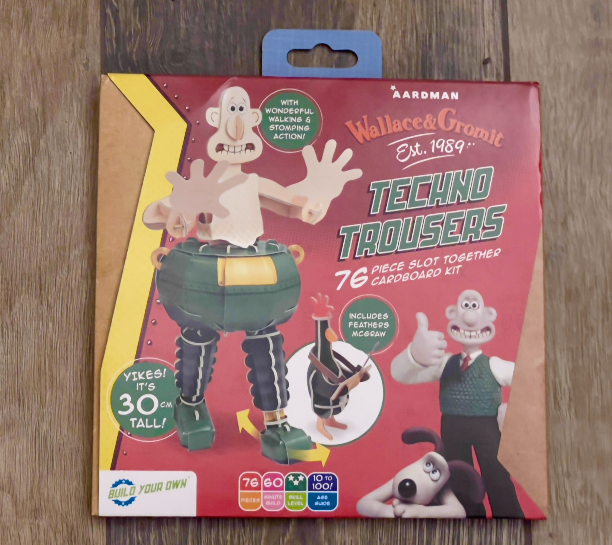 Build Your Own Kits Wallace And Gromit Techno Trousers Review What s build-your-own-kits-wallace-and-gromit-techno-trousers-review-what-s